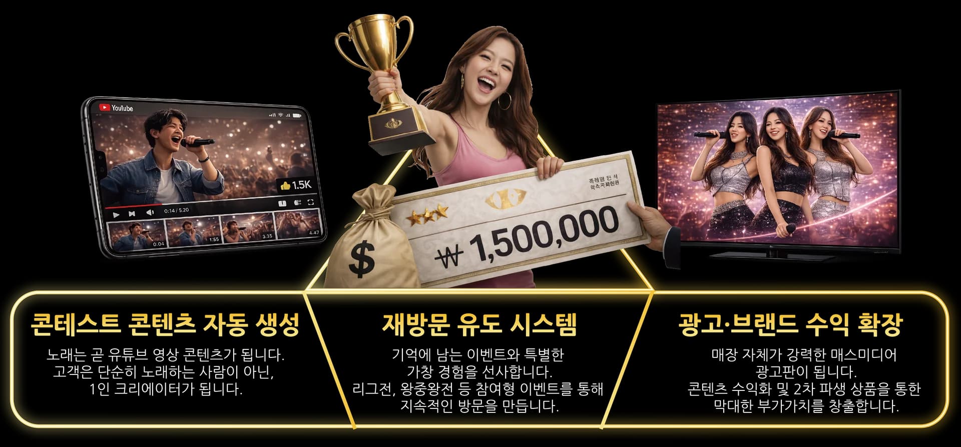 3가지 수익모델 카드