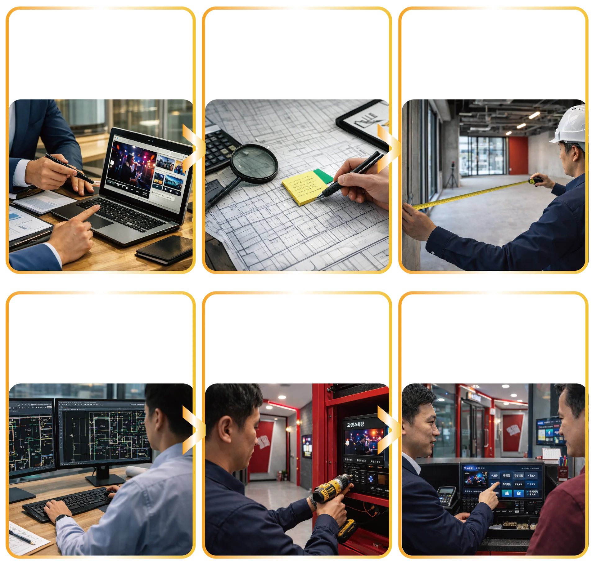 6단계 창업 프로세스