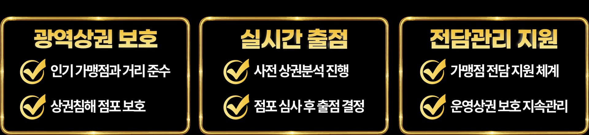 광역상권 보호 (인기 가맹점과 거리 준수, 상권침해 점포 보호) / 실시간 출점 (사전 상권분석 진행, 점포 심사 후 출점 결정) / 전담관리 지원 (가맹점 전담지원 체계, 운영상권 보호 지속관리)